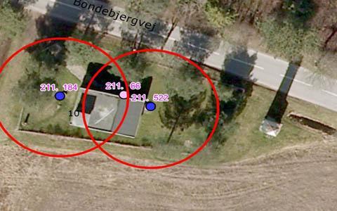 sikringszone boringer