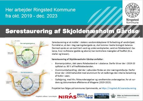Skilt - Sørestaurering Skjoldenæsholm