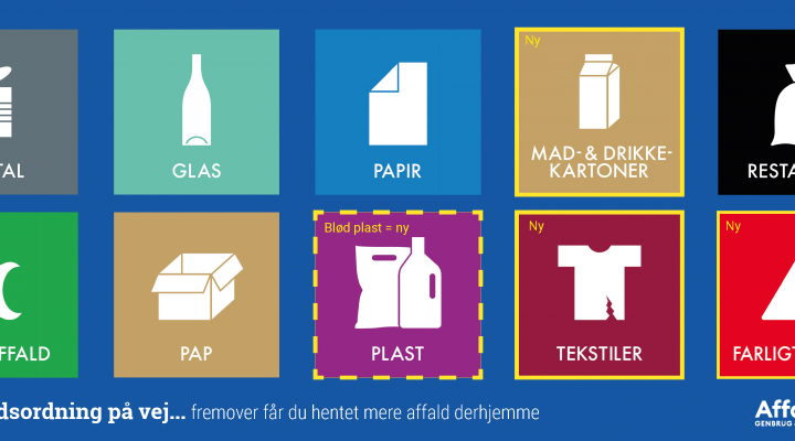 Farligt affald er en af de 10 fremtidige affaldsfraktioner, der skal indsamles ved husstanden. 